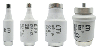 Bottle Fuses (European Std.)