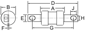 Measure a tag/blade fuse