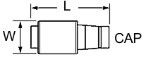 Measure a bottle fuse