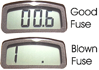 Picture of different meter readings