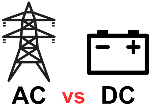 Vac vs Vdc