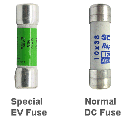 EV Fuse Comparison