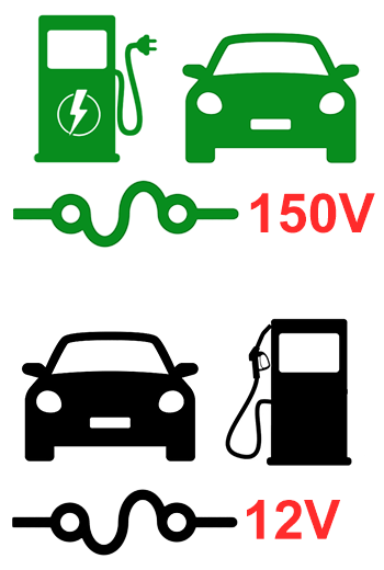 Difference in voltage between EV and Petrol vehicles