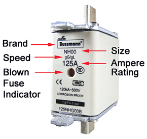 NH Fuse Identification