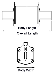 Glass Fuse Types Chart