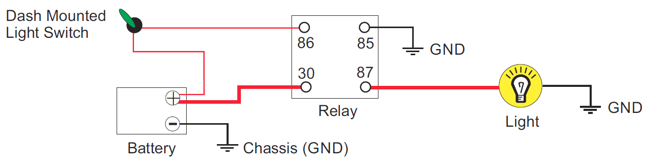 Understanding Relays Wiring Diagrams, Relay Wiring Diagram With Switch