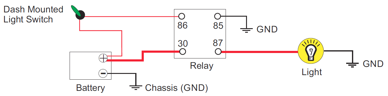 Understanding Relays & Wiring Diagrams | Swe-Check headlight wire diagram sample 