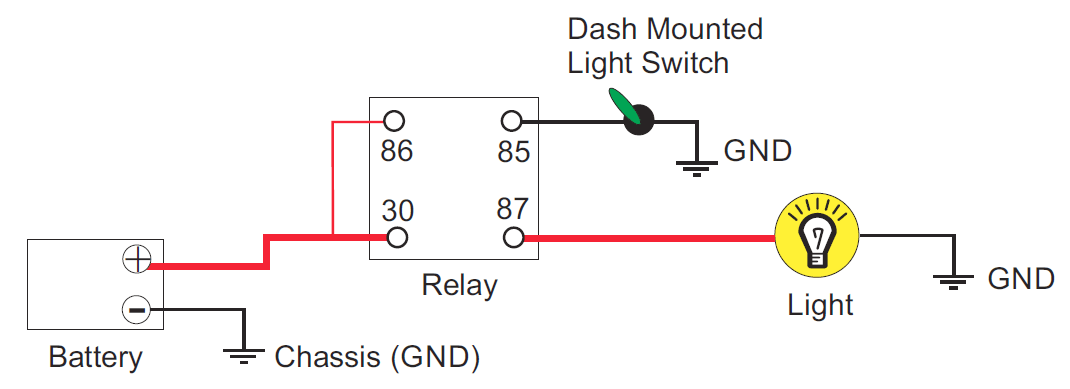 Understanding Relays Wiring Diagrams, Relay Wiring Diagram 4 Pin