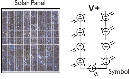 Solar Panel