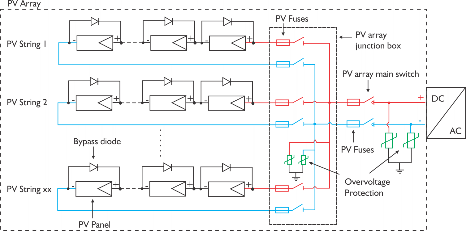 Solar String and Array Schematic