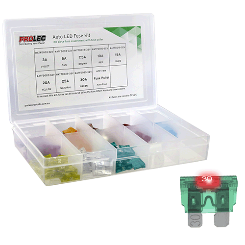 ATO/ATC Indicating Fuse Kit 81 piece assortment