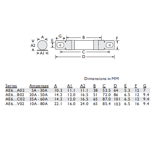 Adler AE6 Bolt Down Fuse Dimensions (14 x 65mm Body)