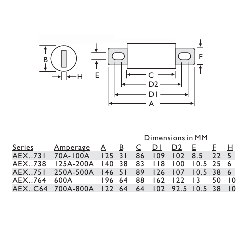 Adler AEX Fuse Dimensions