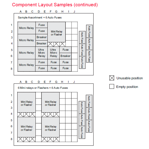 GEP PDM-U3FC1 Component Layout Options (continued)