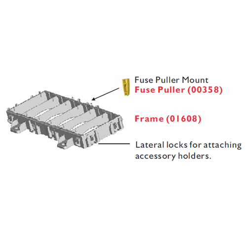 MTA 01608 6 Module Frame Features