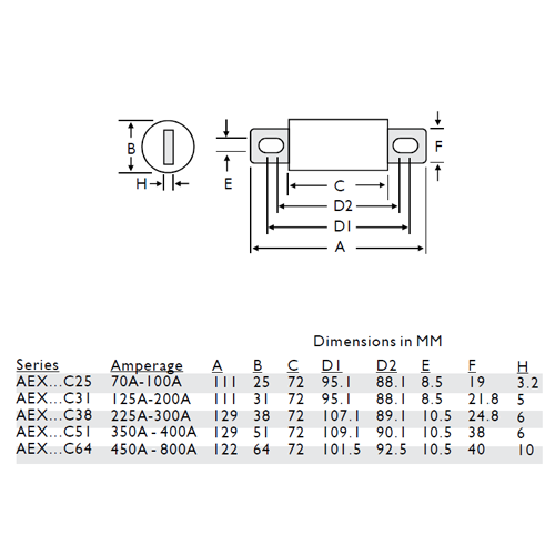 Adler AEX Compact Body Fuse Dimensions