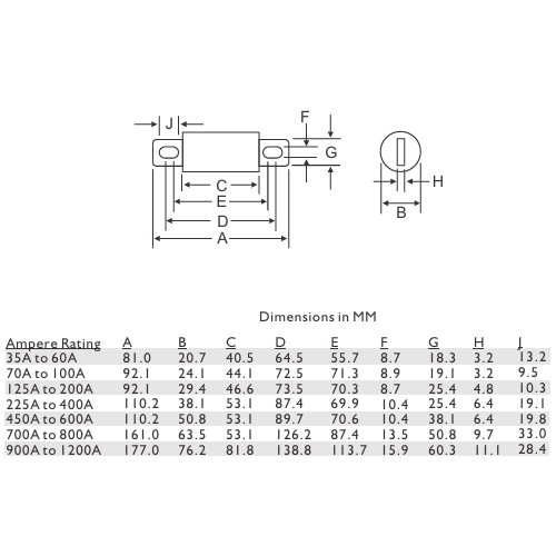 Bussmann FWH Fuse Dimensions
