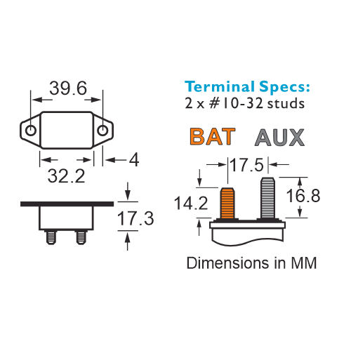 Bussmann 123-B2P Short Stop Circuit Breaker Dimensions
