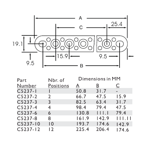 Bussmann C5237 Junction Block Dimensions Part 1