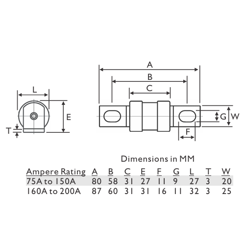 Hinode Kyosan 250GG Fuse Dimensions