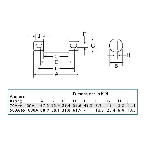 Bussmann FWA Fuse Dimensions