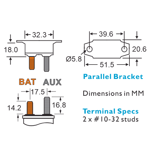 Prolec CB3K Manual Reset Circuit Breaker Kit Dimensions